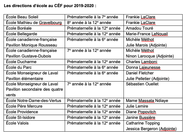 Nouvelle nomination à un poste de direction d&rsquo;école au sein des écoles fransakoises